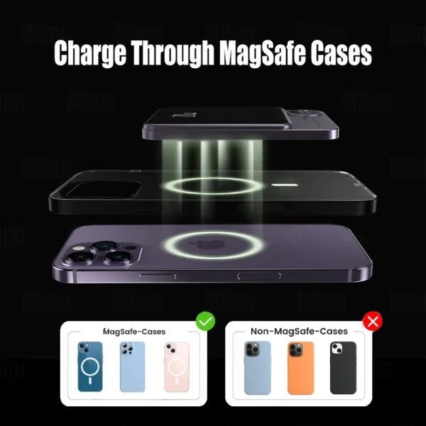 10000mAh Macsafe Magnetic Power Bank PD20W 15W Wireless Fast Charger External Auxiliary Battery Pack For Magsafe iPhone 15 14 13 - Image 3