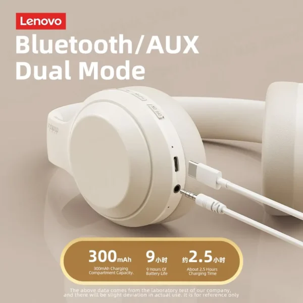 Lenovo Thinkplus TH10 TWS Stereo Headphone Bluetooth Earphones Music Headset with Mic for Mobile iPhone Samsung Android IOS - Image 5