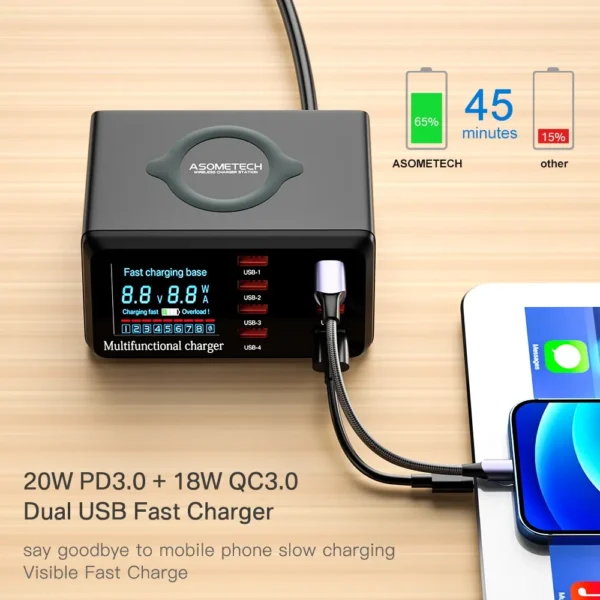 100W 8 Ports USB Charger Station With Wireless Charging Digital Display Screen QC3.0 PD3.0 Quick Charge For iPhone 14 13 Xiaomi - Image 5