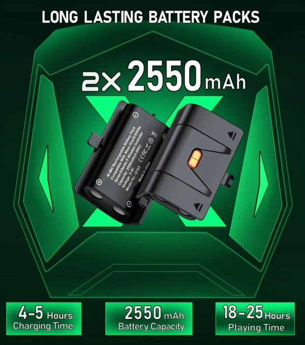 Dual Fast Charger For Xbox One X/S/Elite Xbox Series X/S Wireless Controller 2X2550mAh Rechargeable Battery Pack For Xbox One - Image 2