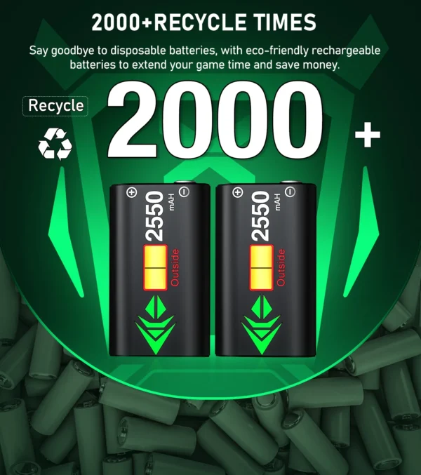 Dual Fast Charger For Xbox One X/S/Elite Xbox Series X/S Wireless Controller 2X2550mAh Rechargeable Battery Pack For Xbox One - Image 3