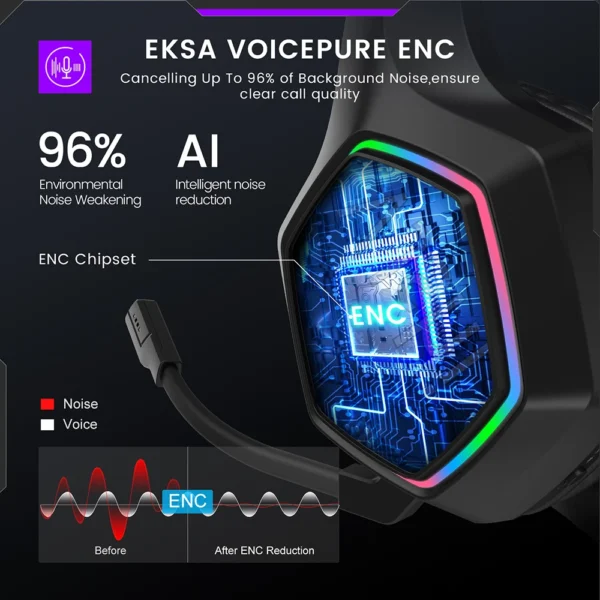 EKSA 2.4GHz Wireless Headphones E1000 WT 7.1 Surround Wired Gaming Headset Gamer with ENC Mic Low Latency for PC/PS4/PS5/Xbox - Image 4