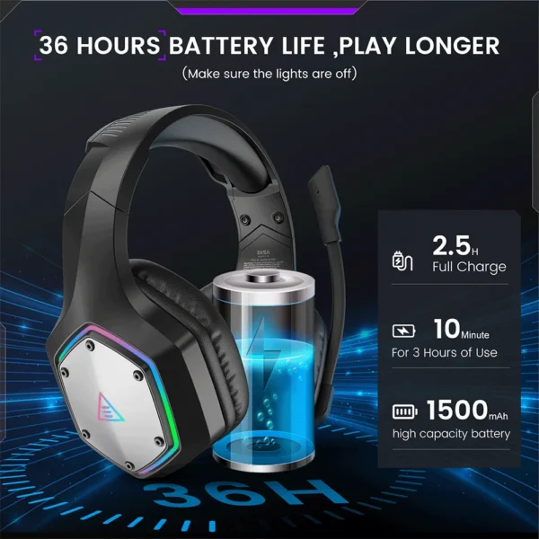 EKSA 2.4GHz Wireless Headphones E1000 WT 7.1 Surround Wired Gaming Headset Gamer with ENC Mic Low Latency for PC/PS4/PS5/Xbox - Image 5