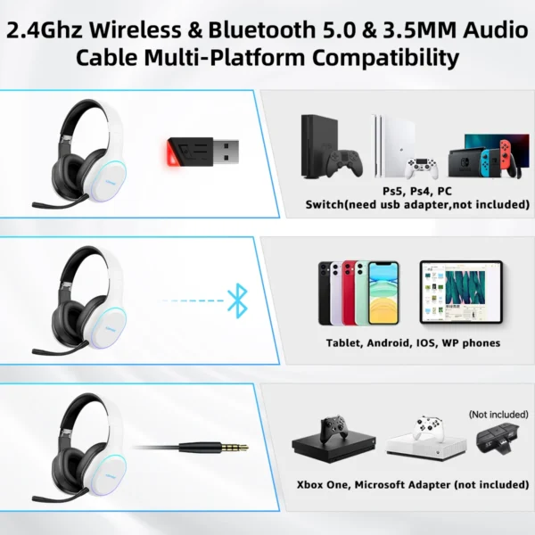 KOFIRE UG-05 2.4GHz/ Wireless Bluetooth Gaming Headset for PC, Dynamic EQ Ultra-Low Latency ，30H Playtime with Microphone - Image 6